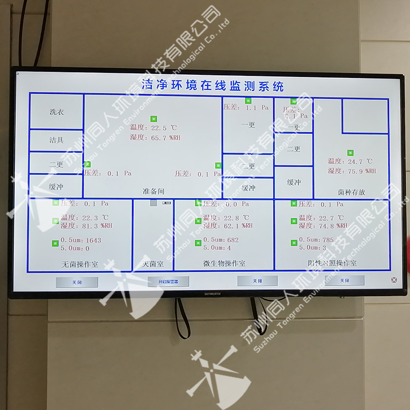 洁净环境在线监测系统